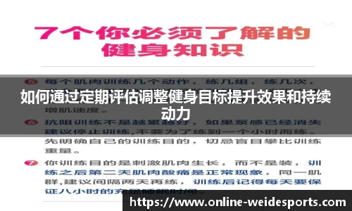 如何通过定期评估调整健身目标提升效果和持续动力